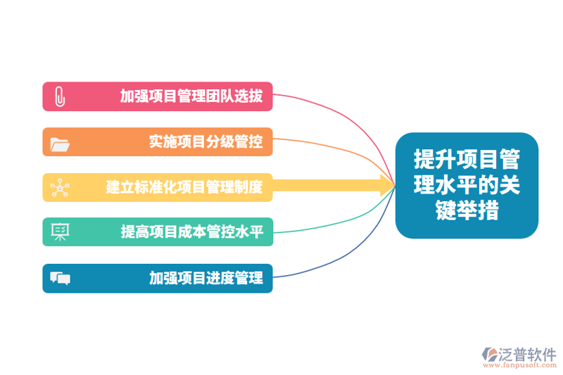 如何让家焕然一新？一个完整的装饰装修工程攻略