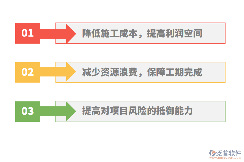 工程总承包与传统施工模式哪个更好？